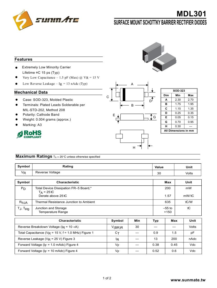 MDL3010000
