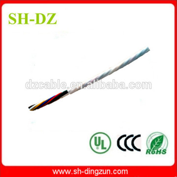 teflon sheath high temperature heat cable