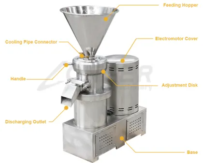 Small Cashew Nut Butter Production Machine - Cashew Butter Processing Plant Price