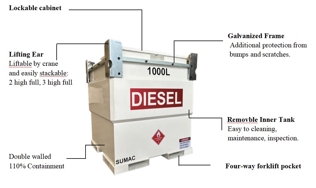 Réservoir de carburant diesel à essence à double paroi portable
