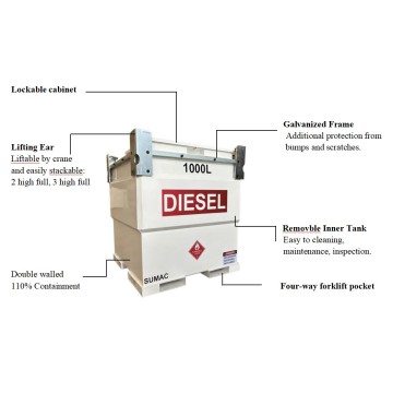Réservoir de carburant diesel à essence à double paroi portable