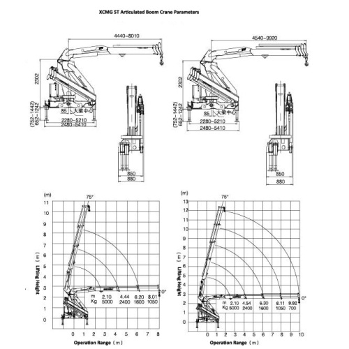 Dongfeng 5 tonnes de camions-grues à levage supérieur articulés