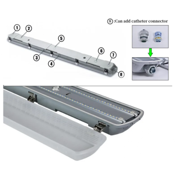 Tri-Proof Emergency Batten Light IP65 20W