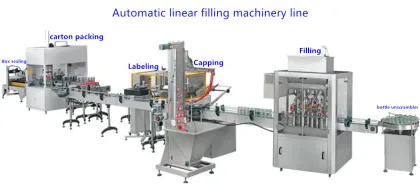 CE Complete Automatic Pasty Fluid Filling Bottling Machine