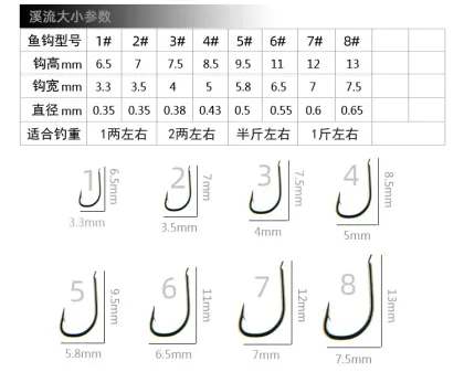 Fishing Hooks Assist High Carbon Steel Hooks 100pcs/Box for Wild Fishing Crucian Carp