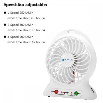 Portable USB Standing Fan Mini Fan Bedroom Beyond