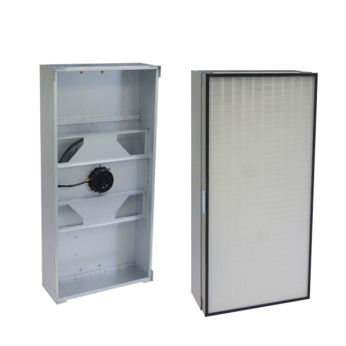 Ventilatorfilterunit met HEPA -filter FFU