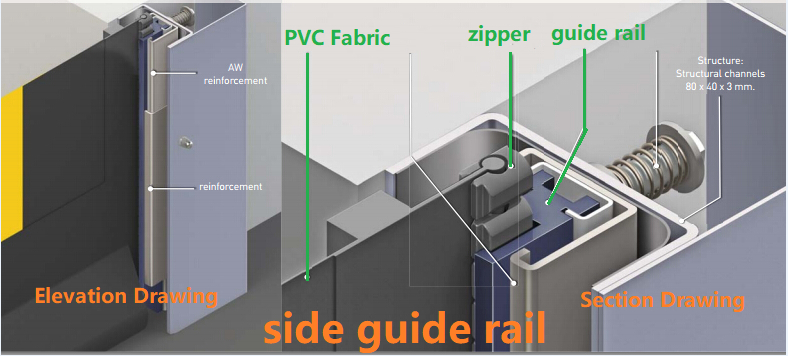 Airtight Zipper High Speed Rolling Door