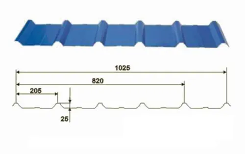 PPGI/PPGL/Color Steel Sheet/Roof Panel