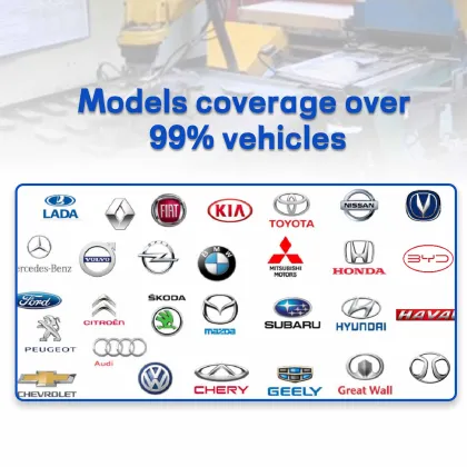 Japanese Brand Brake Pads for Honda Civic