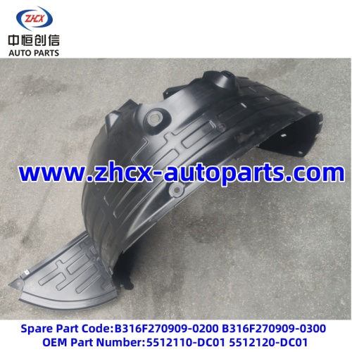 Căptușeala Front Fender pentru Changan Oshan X5