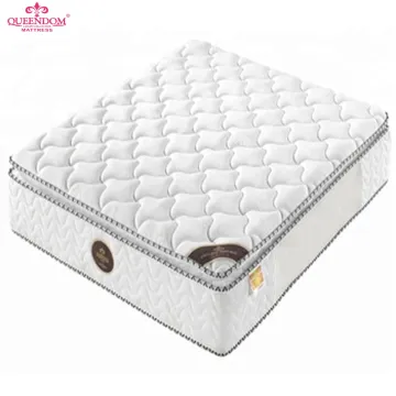 Guestroom Mattress Aloe Vera Pocket Coil Spring Mattress