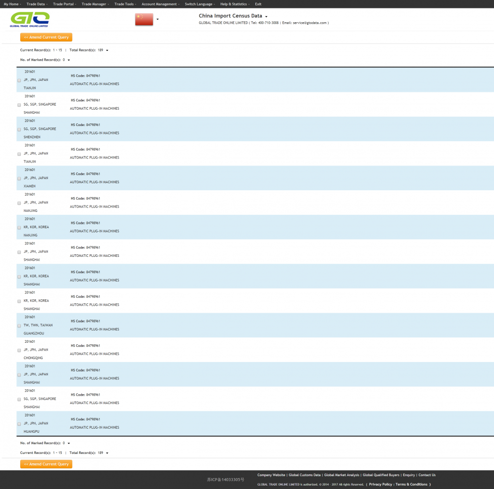 Ipplaggja-Ċina Import Trade Data