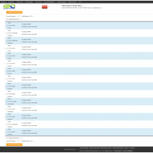 Plug-China Import Trade Data