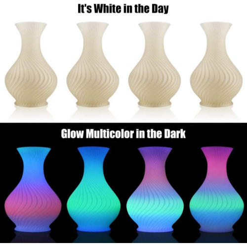 Fast Color-Changing Rainbow PLA Filament 1.75mm