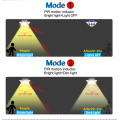 Solar Simulation Camera Light