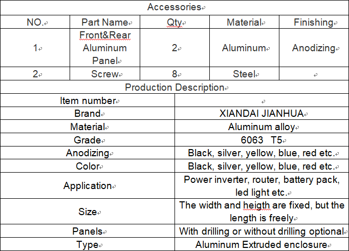 Aluminum Extrusion Battery Housing Profile