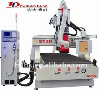 ATC Woodworking Process Center machine