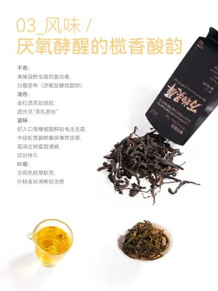 Unique De'ang Sour Tea from Highland Origins