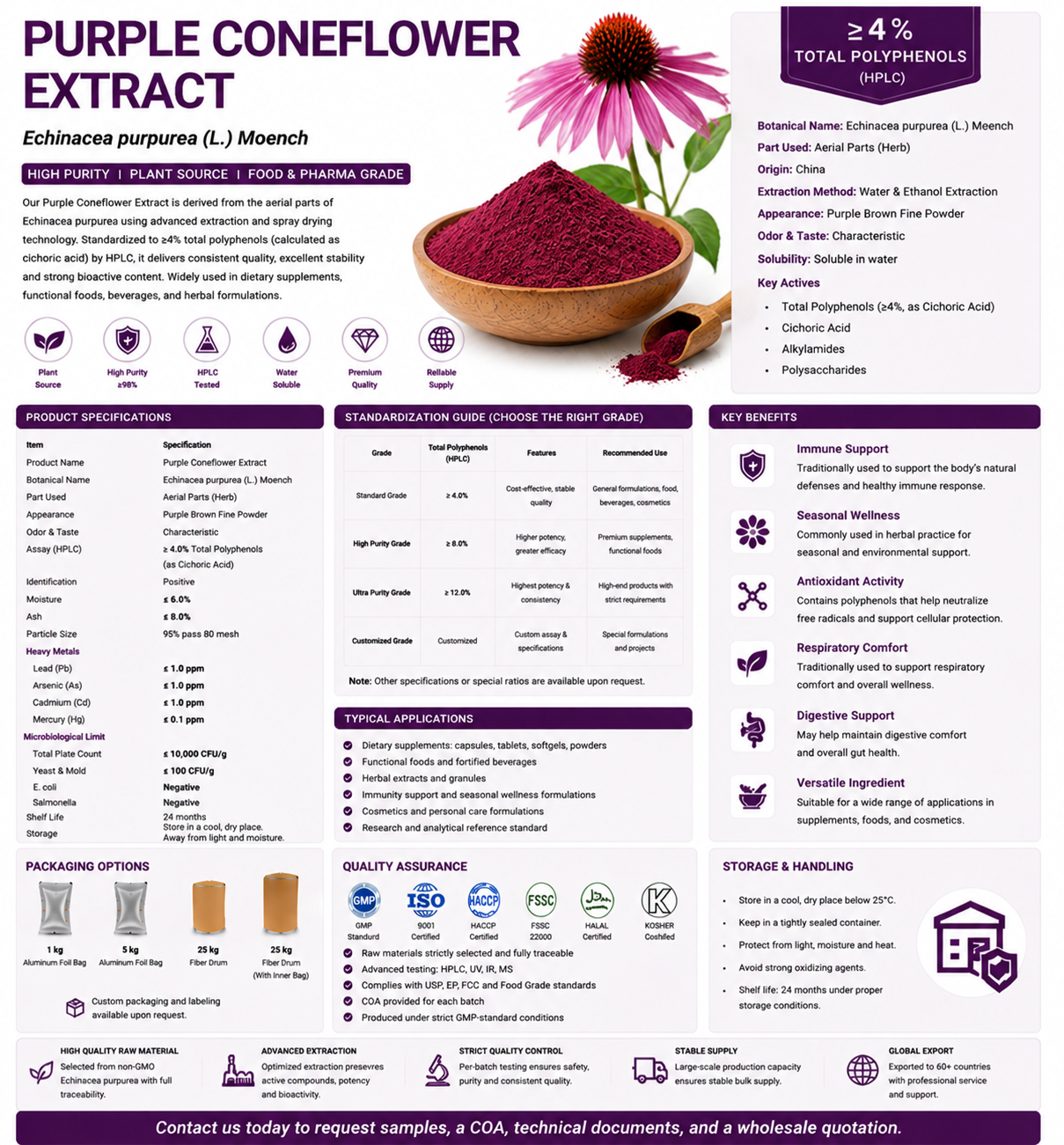 Purple Coneflower Extract