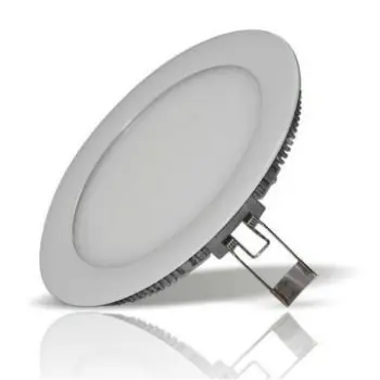 High quality Panel lights with CE, FCC and RoHS Approval