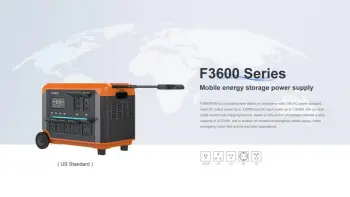 High power mobile power supply 3600W power bank