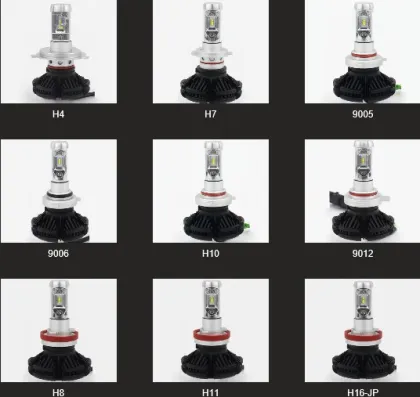 Wholesale Car LED headlight, Cree LED headlight, Philips LED headlight, Car LED kit