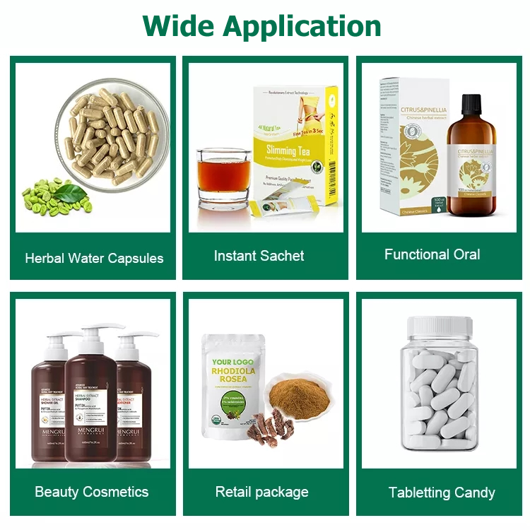 Plant Extract