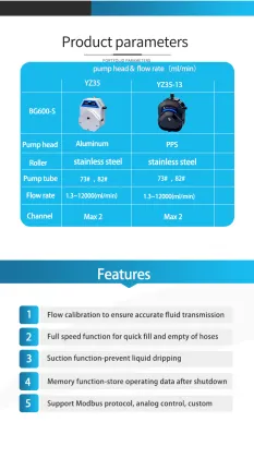 Ice Cream Machine Matching Transfer OEM Peristaltic Pump