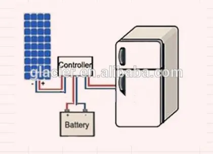 Double door refrigerator BCD-98