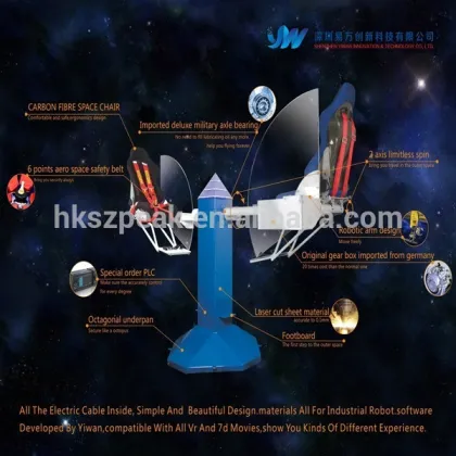 newest,the most hottest xd immerse cinema/vr cinema/xd movie theater products