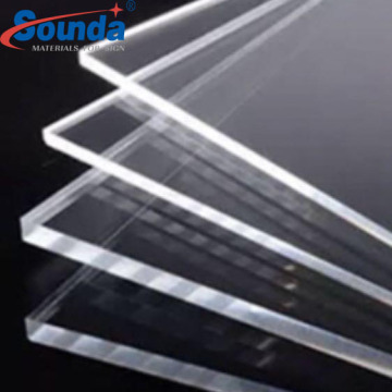Plastic Perspex Board, Acrylic Sheet: Properties, Uses, and Buying Guide