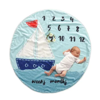 Newborn Baby Blanket Photos: Monthly Growth Milestone Numbers Background