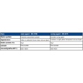 121℃ cooking grade food packaging adhesive