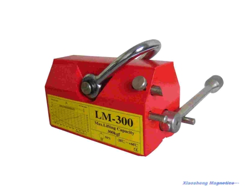 Magnetic Lifters (LM B series)