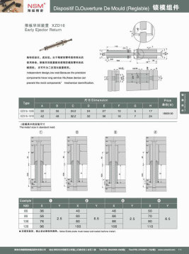 Latch Locks (Early Ejector Return)  (XZD16)