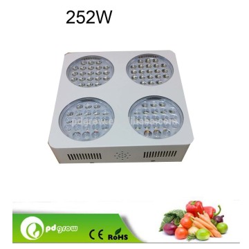 3w 태양 광 발전 조명 동등 120w 실내 식물 성장 키트 주도 빛 252w