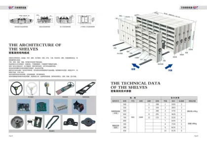 Golden bell brand intensive