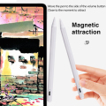 Bester kapazitiver Stift für Apple iPad