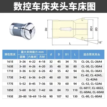 Electric Power Electric Star Collet Chuck Guide Bush for CNC Lathe Machine Sleeve