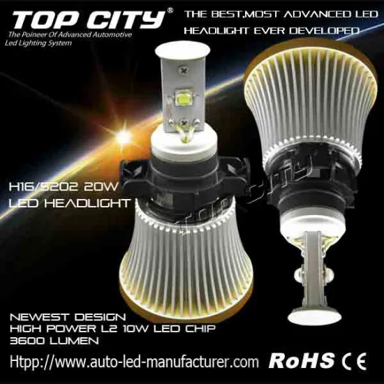 Super bright 20w led headlight with Xenon white,long working life led headlight