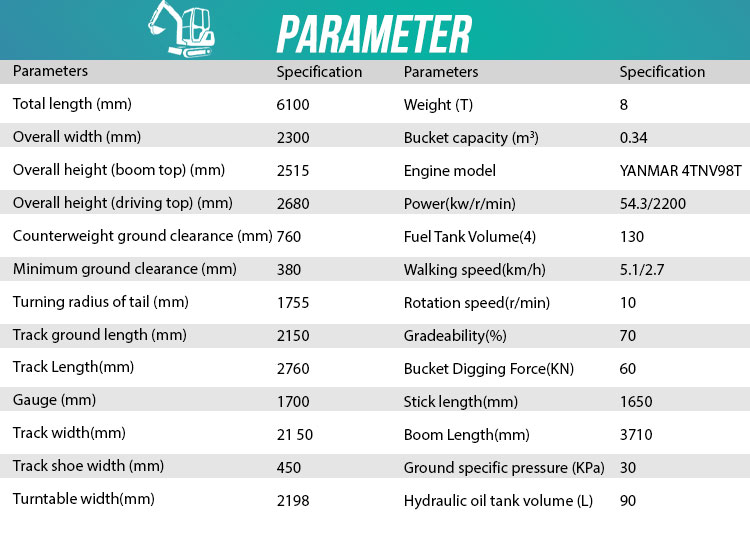 6 Ton Excavator Detail Page