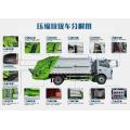 Dongfeng 10cubic 4x2 Caminhão de lixo comprimido