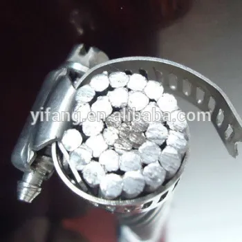 Bare aluminum conductor Cable ACSR