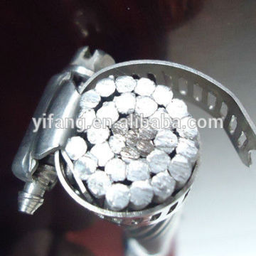 Bare aluminum conductor Cable ACSR
