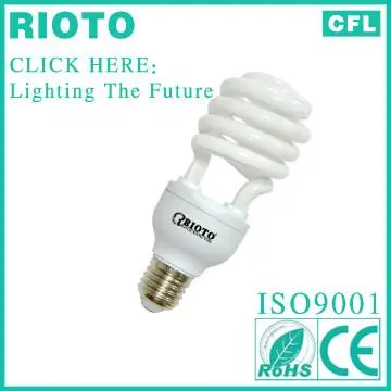 Half Spiral Energy Saving Bulbs China Market of Electronic