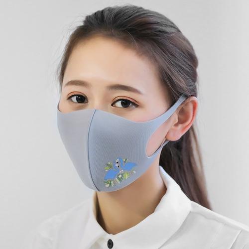 afdrukken geverfd adem gezichtsmasker