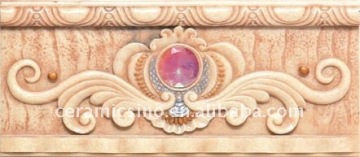 resin border