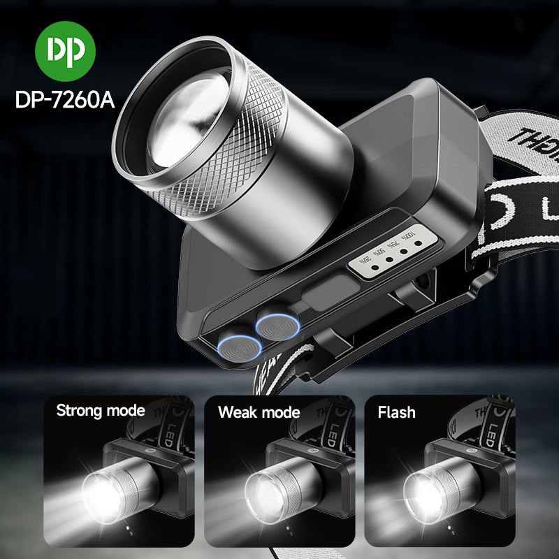 High Lumen Rechargeable LED Headlamp Headlight Adjustable Rotatable
