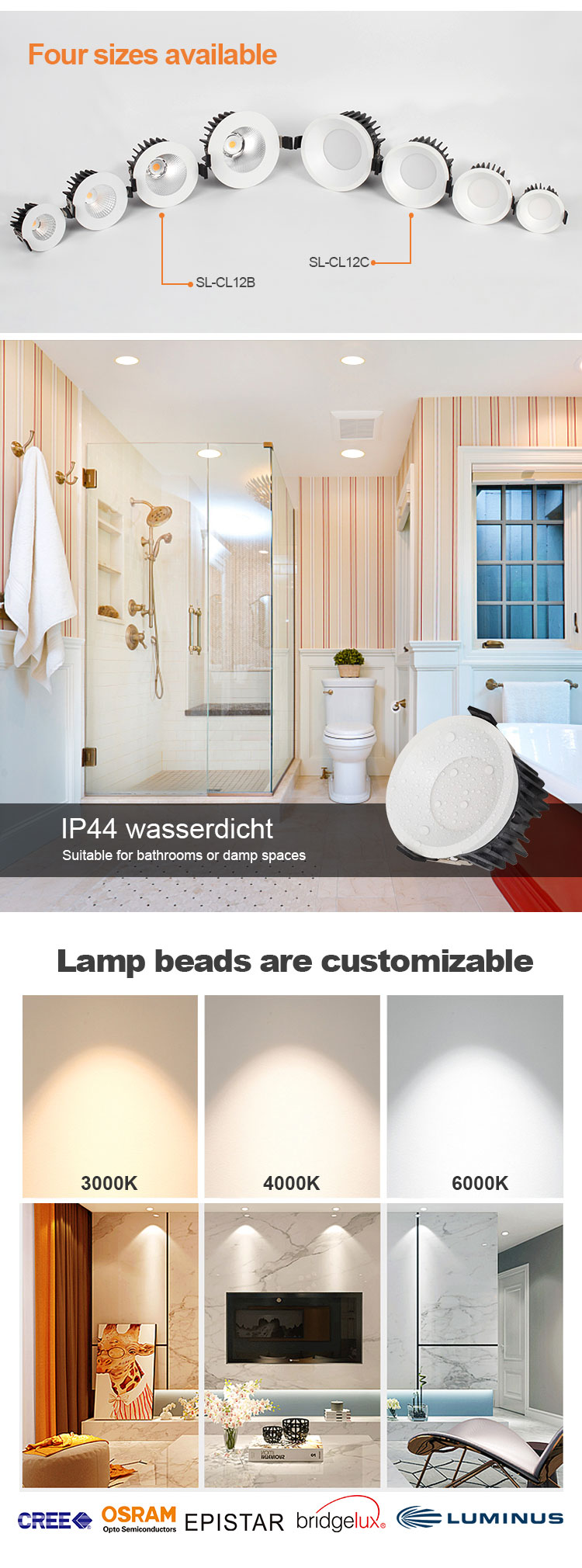 waterproof led spotlight